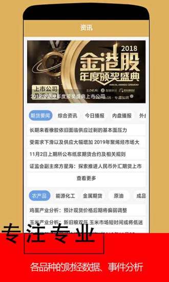 金石期貨