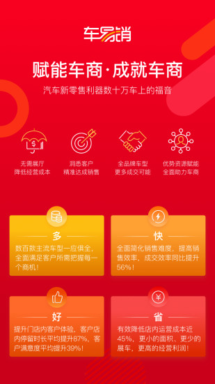 車易銷