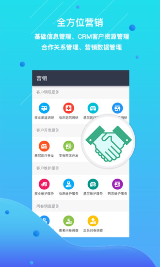 藥銷通
