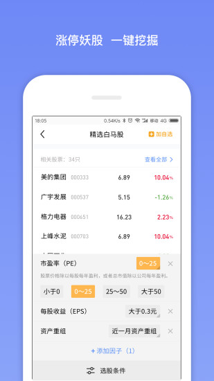 歐拉量投