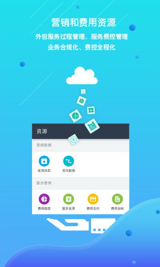 藥銷通