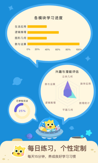 有道數(shù)學(xué)