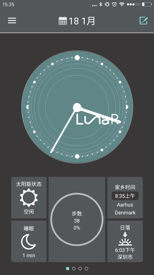 LunaR