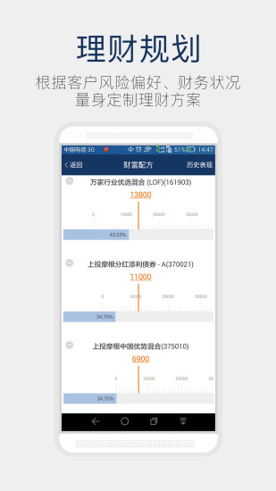 金酷理財(cái)師