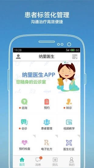 纳里医生