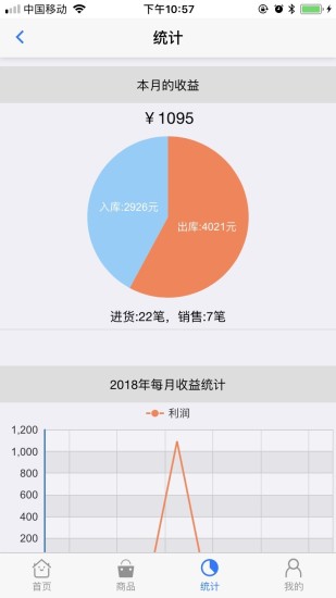 简单进销存