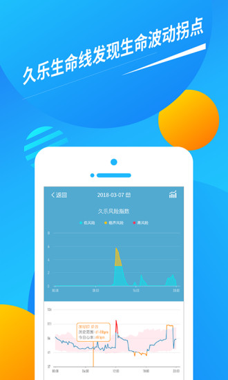久樂健康