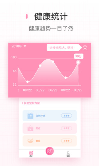 密朵