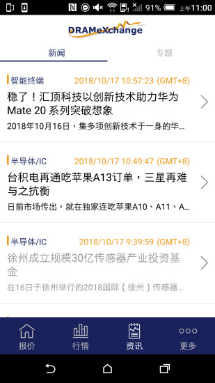 全球半导体观察