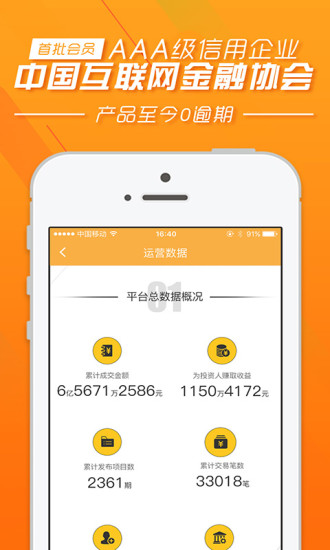 派派豬理財(cái)