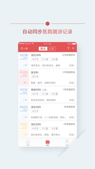 北腫云病歷