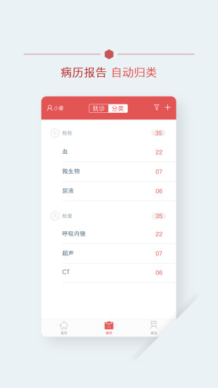 北腫云病歷