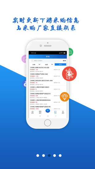 紗線(xiàn)圈