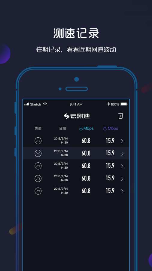 云測(cè)速