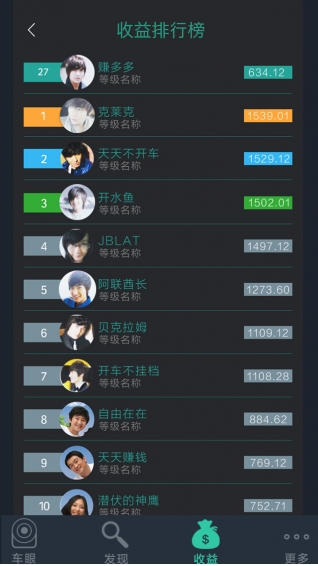 车雅途