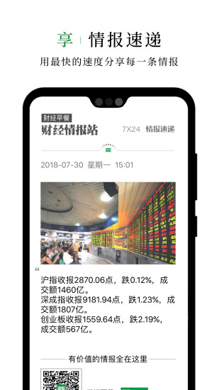 財(cái)經(jīng)早餐
