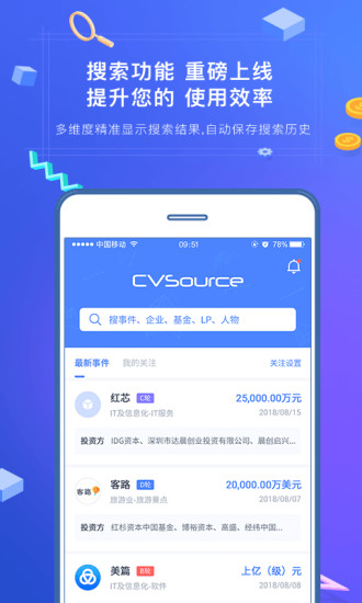 CVS投中數據