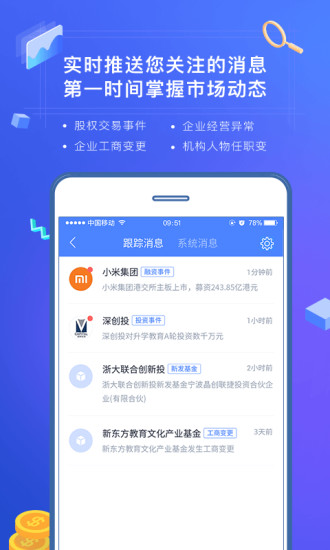 CVS投中數據