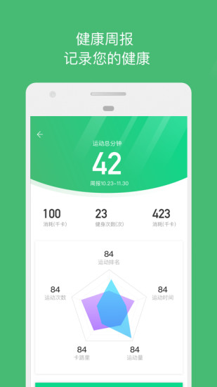 行行體健