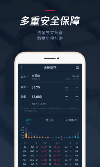 金橋證券