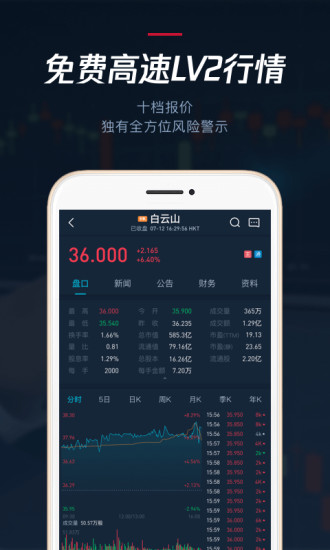 金橋證券