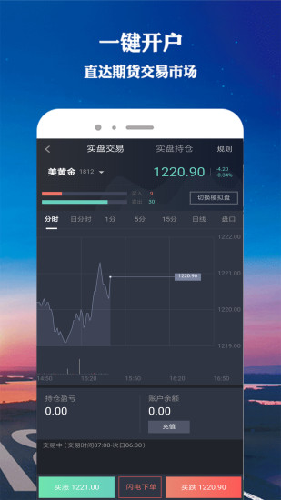 博易大師期貨軟件