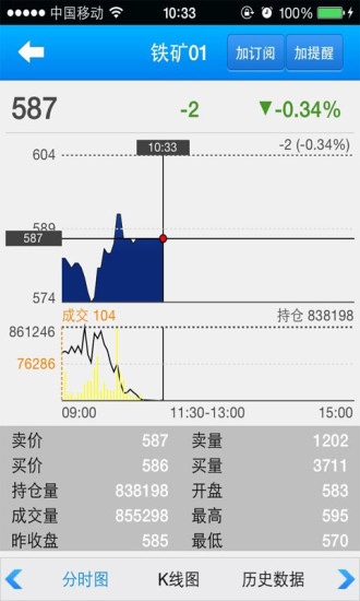 富寶資訊