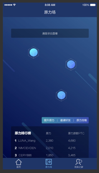 今日預測