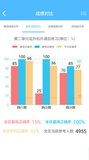 專課專練教師端
