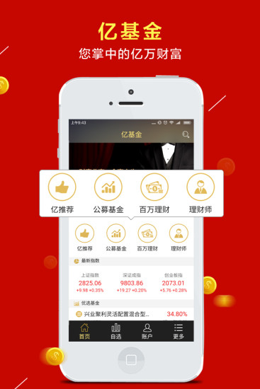 億基金