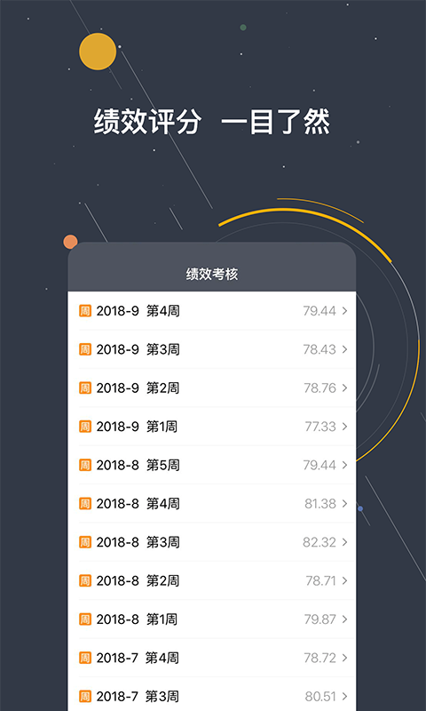 績效助手