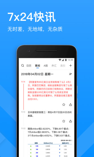 華爾街見聞
