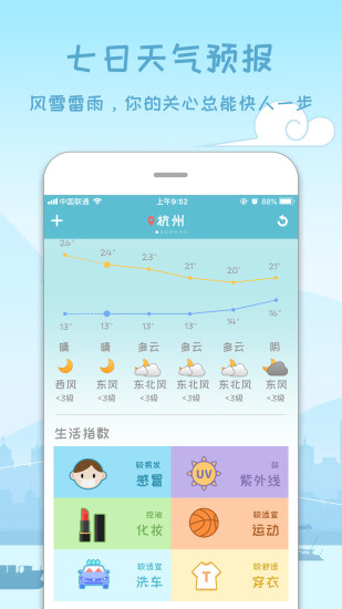 天氣早知道
