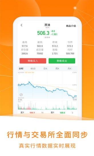 老虎操盤