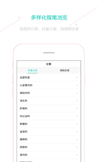 臨床指南