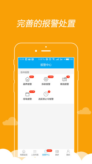 矯e通