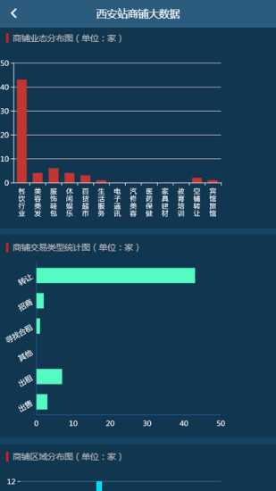金樂鋪