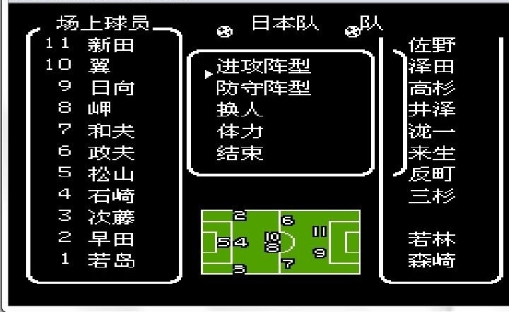 天使之翼2 無限體力版