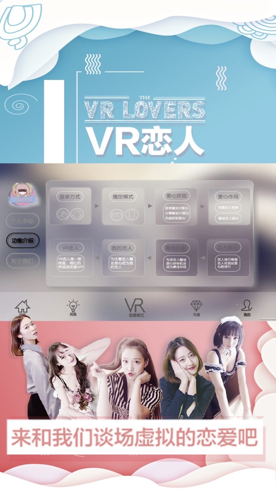 VR戀人