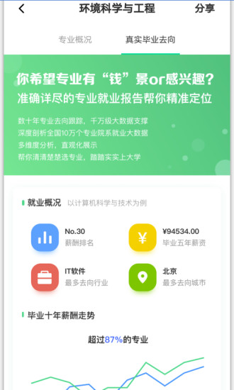 贏鼎教育