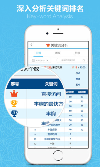 易數(shù)寶