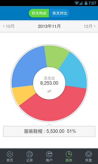 財智快賬