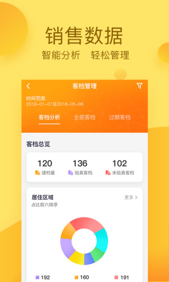 悅家友商云