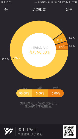 卡丁手挽手