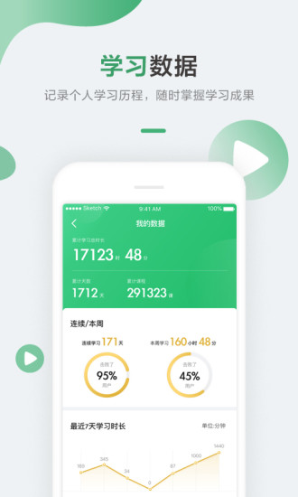網(wǎng)易公開課