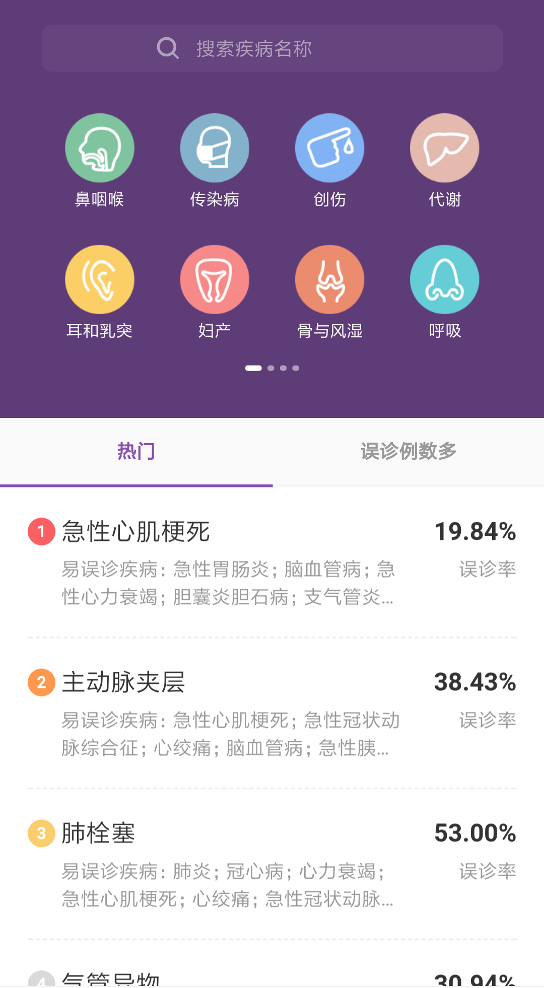 误诊智库