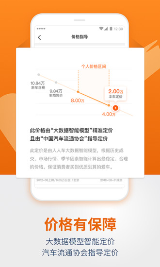 人人車二手車