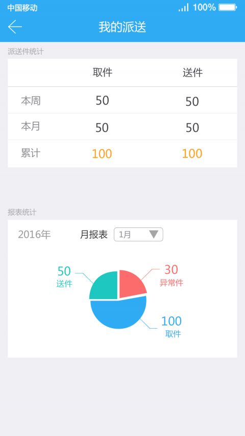 全民網(wǎng)點(diǎn)