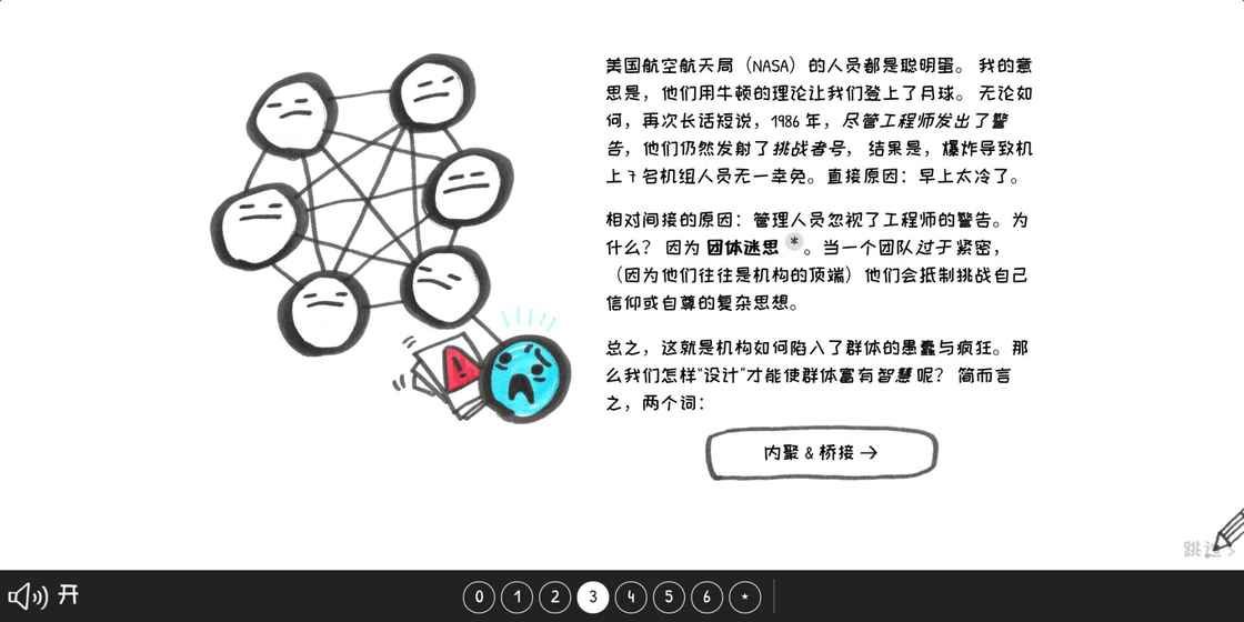群體的智慧