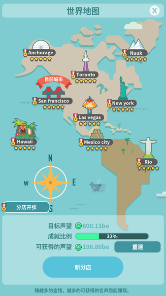 小雞餐廳